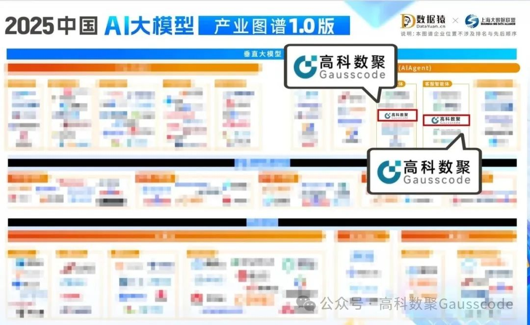mile米乐集团入选《2025中国AI大模型产业图谱》双板块，AI赋能汽车产业数智化升级